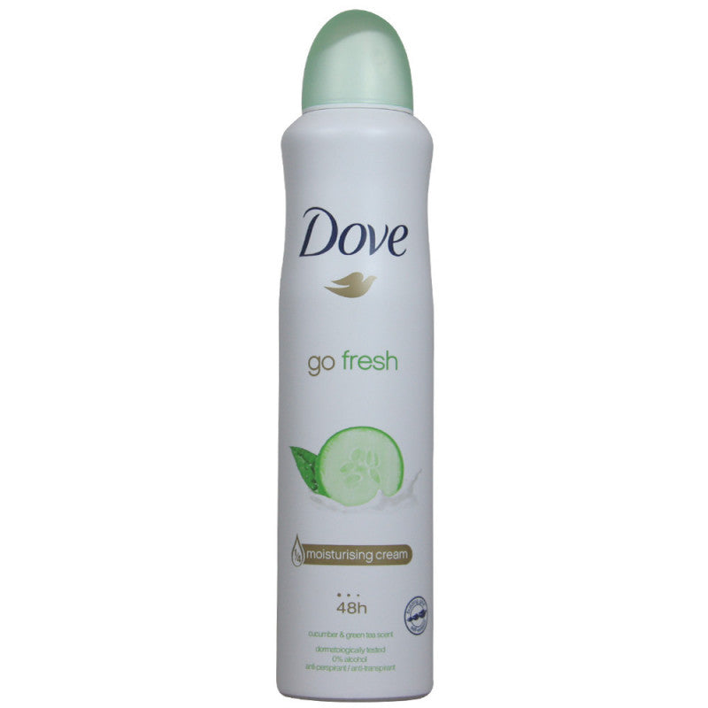 DOVE DESODORANTES